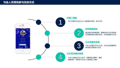 微會(huì)動(dòng)袁帥 會(huì)議會(huì)展活動(dòng)運(yùn)營(yíng)管理如何通過技術(shù)服務(wù)讓展會(huì)營(yíng)銷進(jìn)一步賦能增值